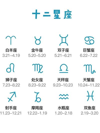 四月十七星座|12星座月份｜星座日期表+性格特質+星座四象一